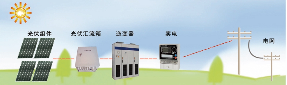 德州太陽能光伏發(fā)電企業(yè)：影響太陽能光伏發(fā)電系統(tǒng)的輸出功率的因素？